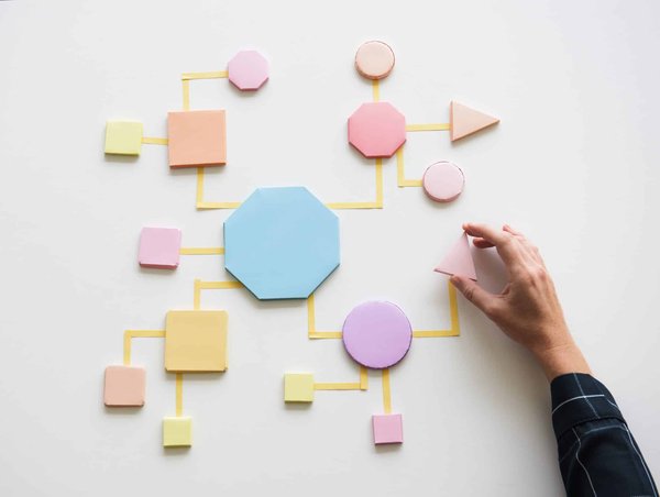 Comment utiliser le marketing d'affiliation pour promouvoir des produits de bien-être mental ?